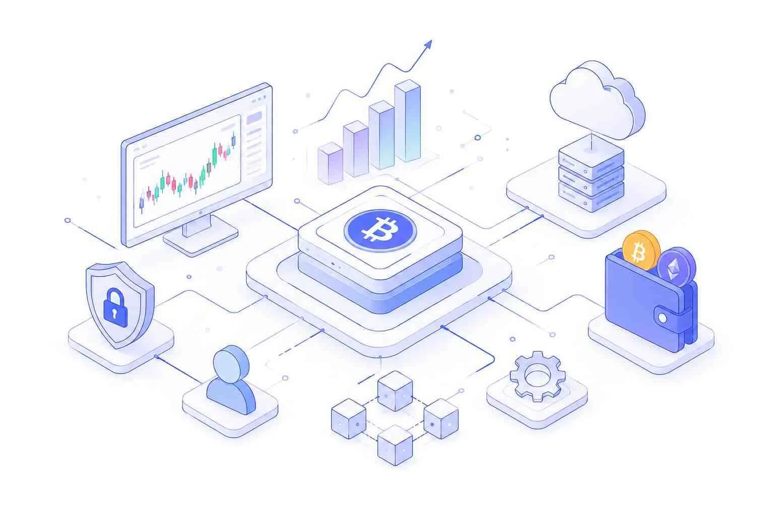 Build with a Team That Understands Crypto Exchanges