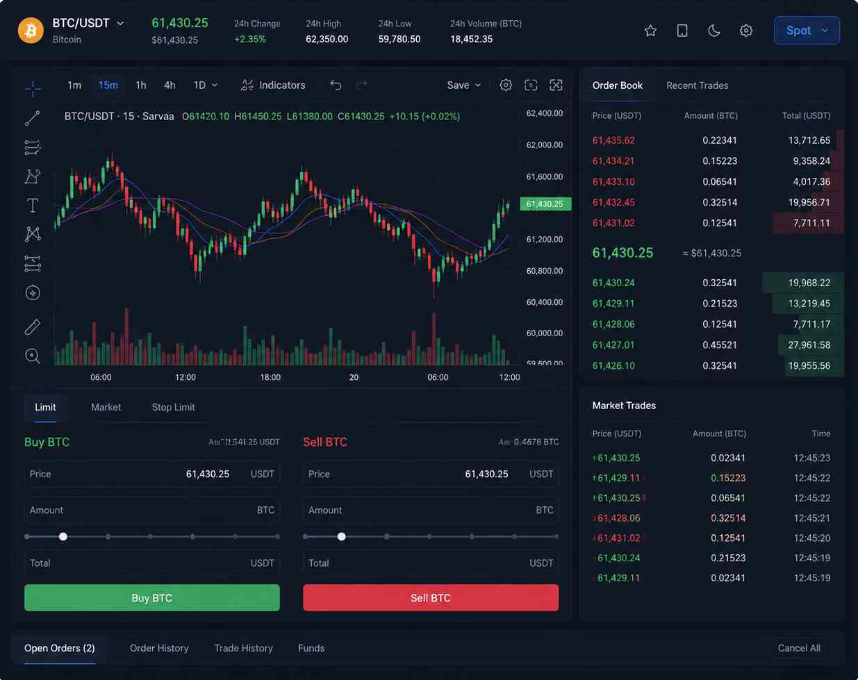 Trading Terminal